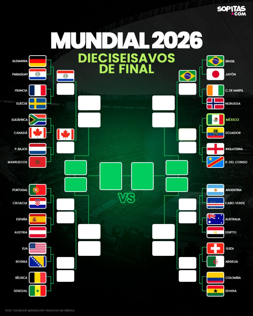 Paraguay rompe una racha de 64 años al eliminar a Alemania del Mundial 2026