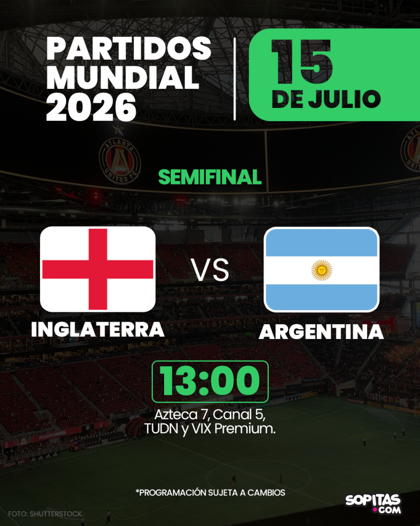 Inglaterra vs Argentina