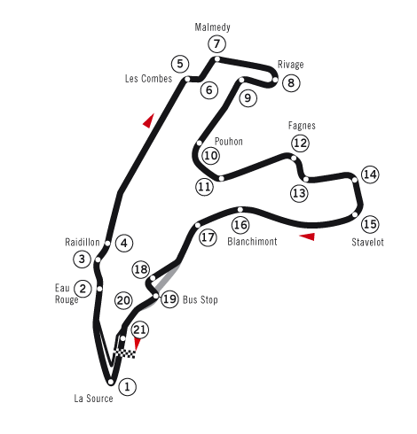 Circuito de Spa