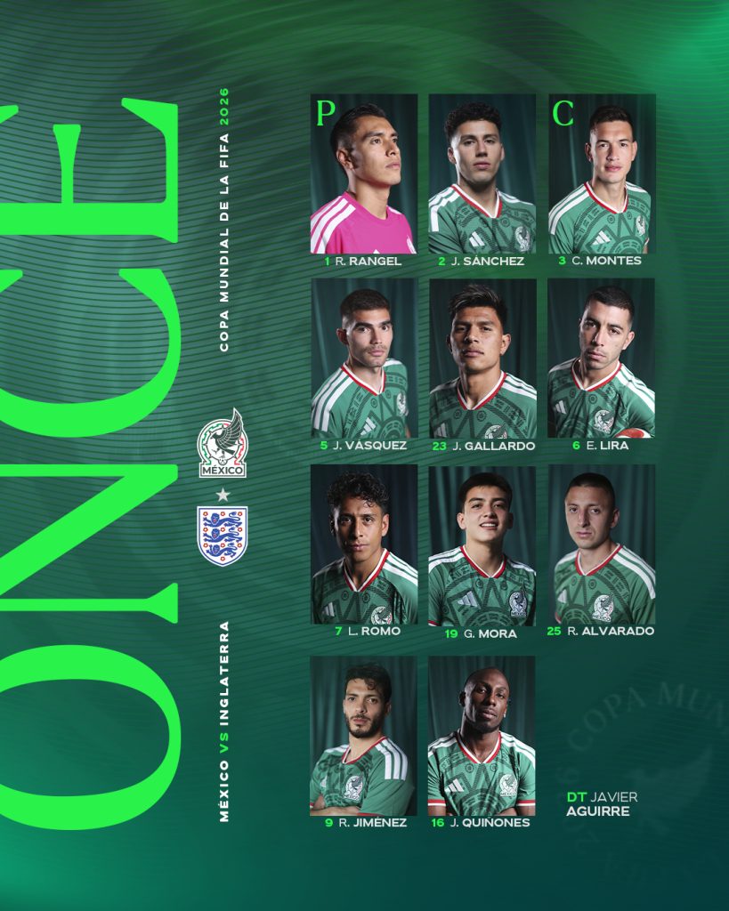México vs Inglaterra Mundial 2026