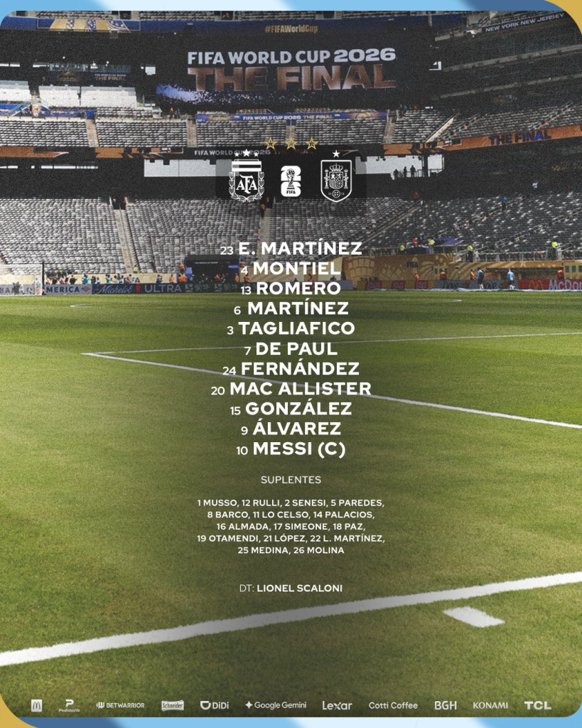 alineación argentina mundial 2026