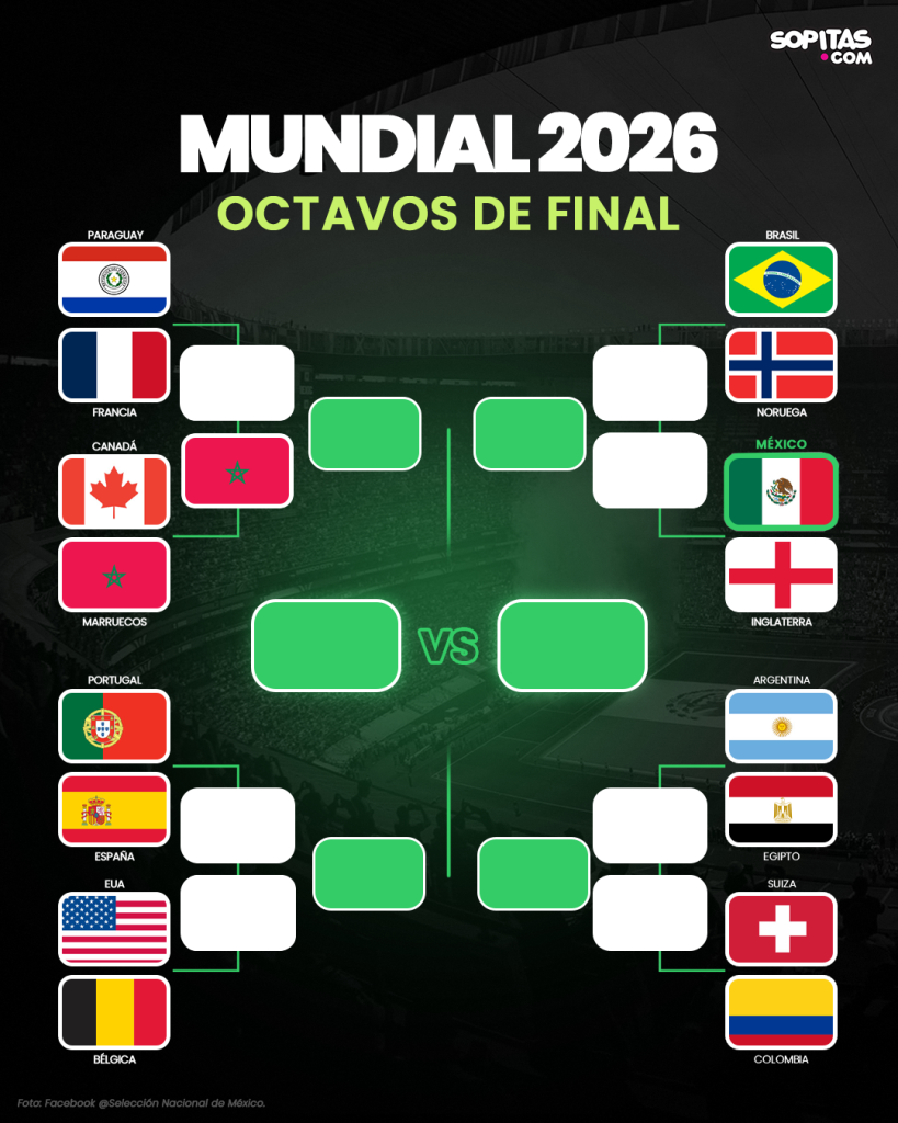 Marruecos avanza a los cuartos de final del Mundial 2026