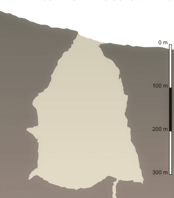 El sótano de las golondrinas