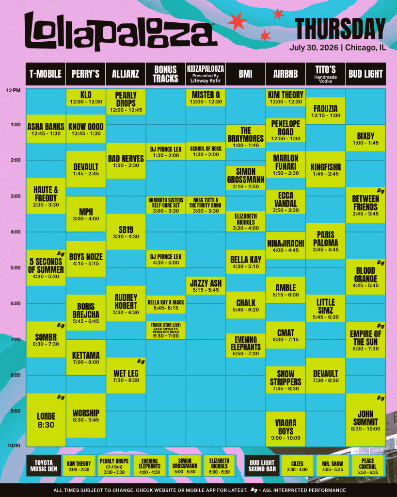 horarios lollapalooza 30 julio
