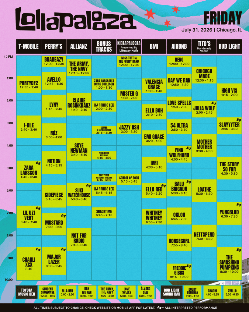 horarios lollapalooza 31 julio