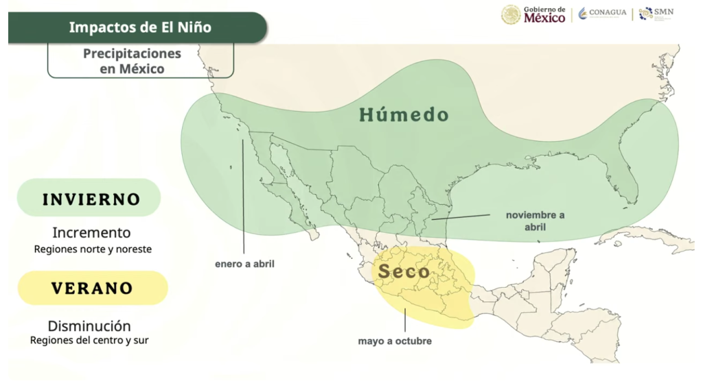 ¿Qué es "El Niño Godzilla"? Así amenaza a México para el resto del año