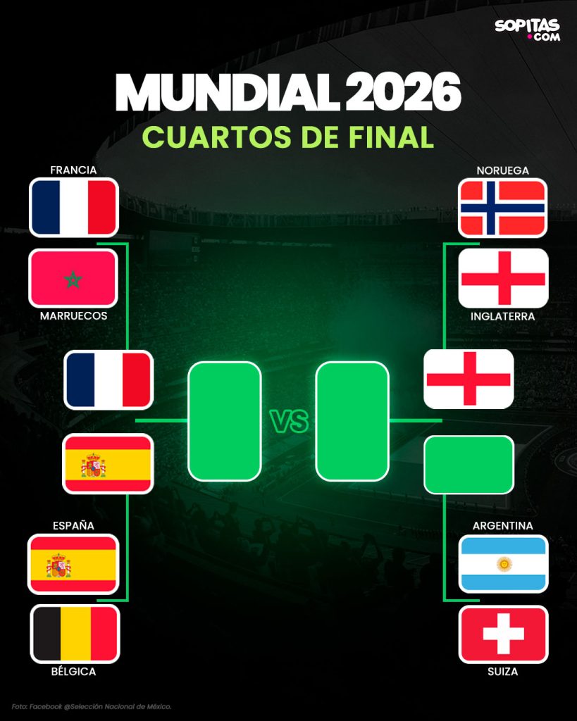 Inglaterra podría jugar contra Argentina en semifinales