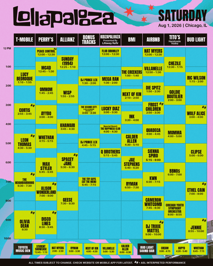 lollapalooza 1 agosto
