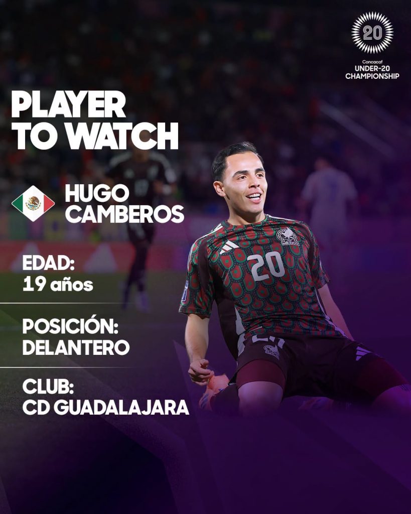 México en el preolímpico sub 20 de concacaf
