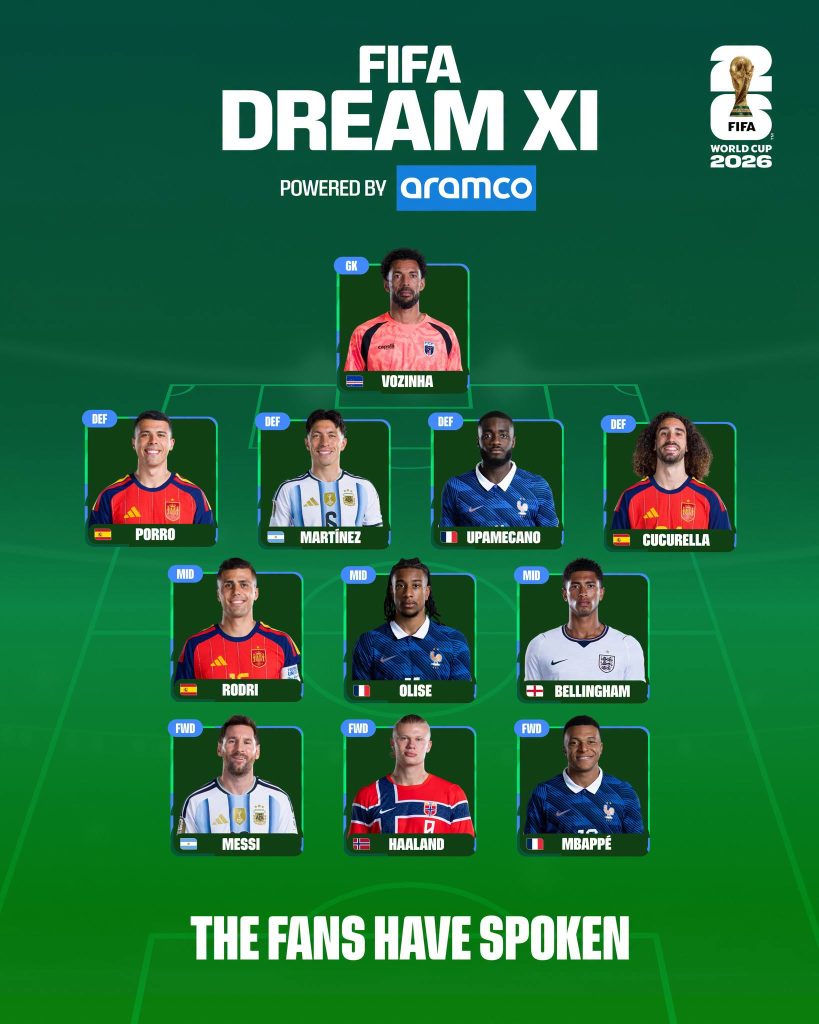 XI ideal del Mundial 2026