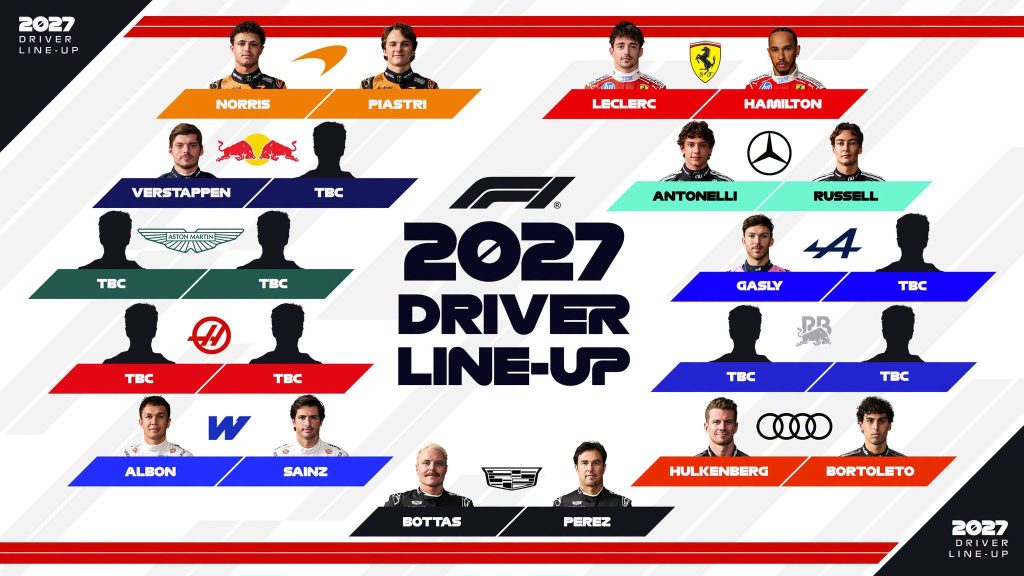 Alineaciones para 2027
