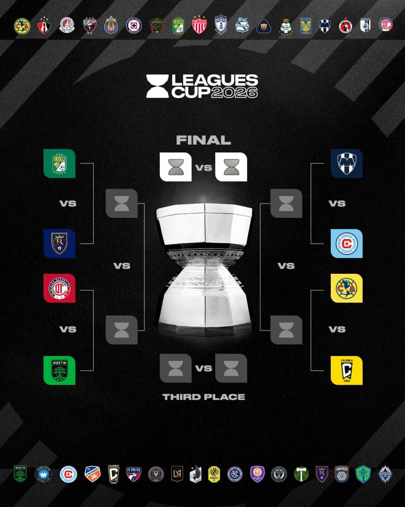 Dónde ver los cuartos de final de la Leagues Cup 2026