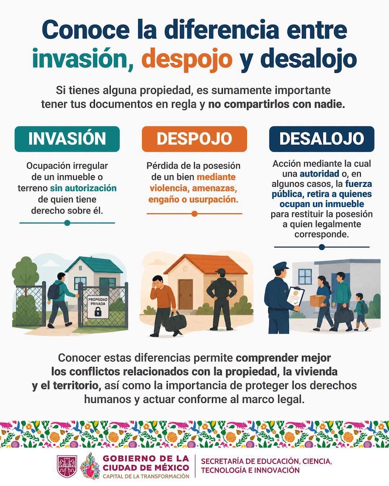 9 denuncias de despojos en CDMX al día en 2026: ¿Cuáles son las respuestas?