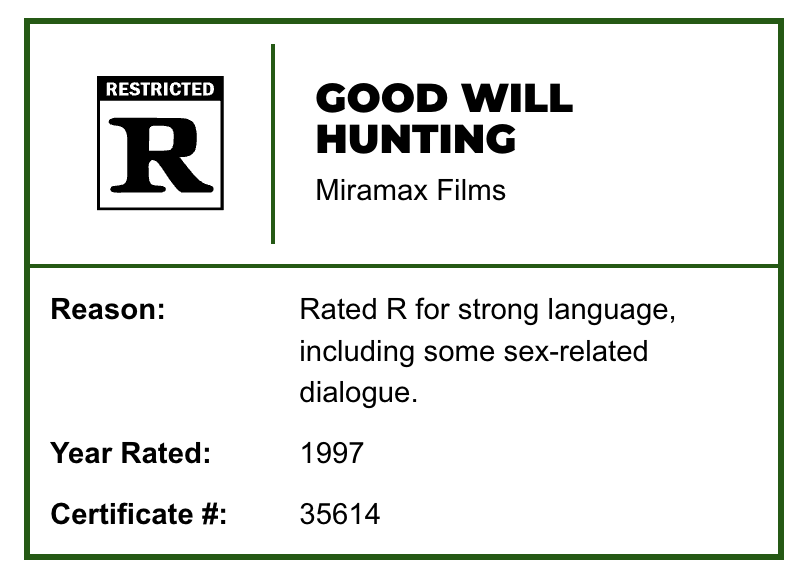Clasificación oficial de 'Good Will Hunting'
