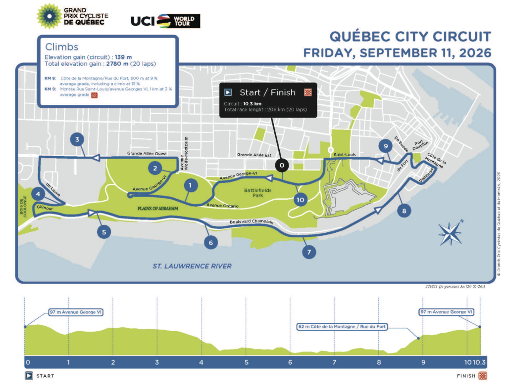 Gran Premio Ciclista de Québec