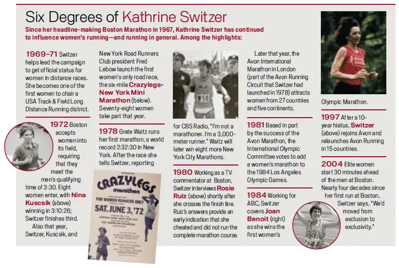 Katherine Switzer