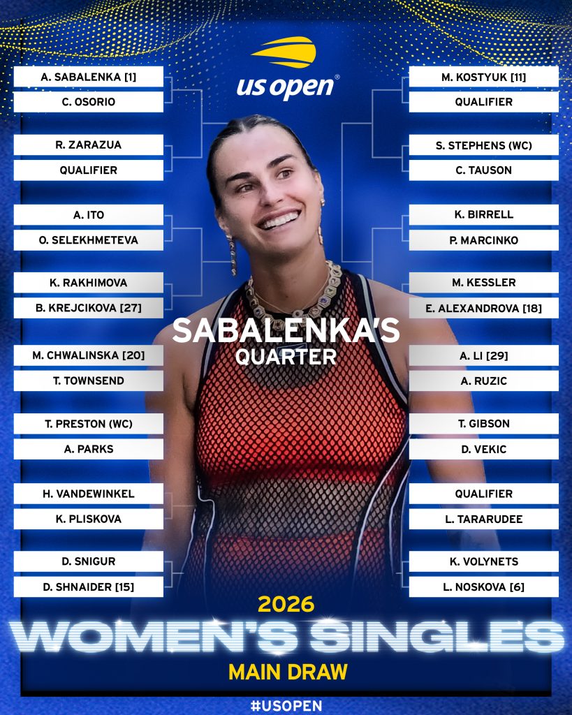 Renata Zarazúa jugaría contra Aryna Sabalenka en el US Open 2026