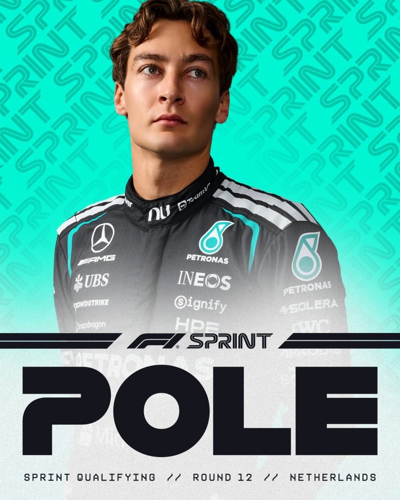 Russell sprint GP Países Bajos