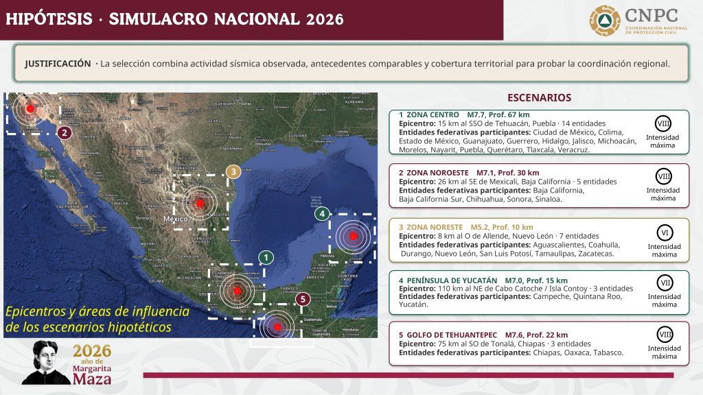 segundo-simulacro-nacional-2026-fecha-hora
