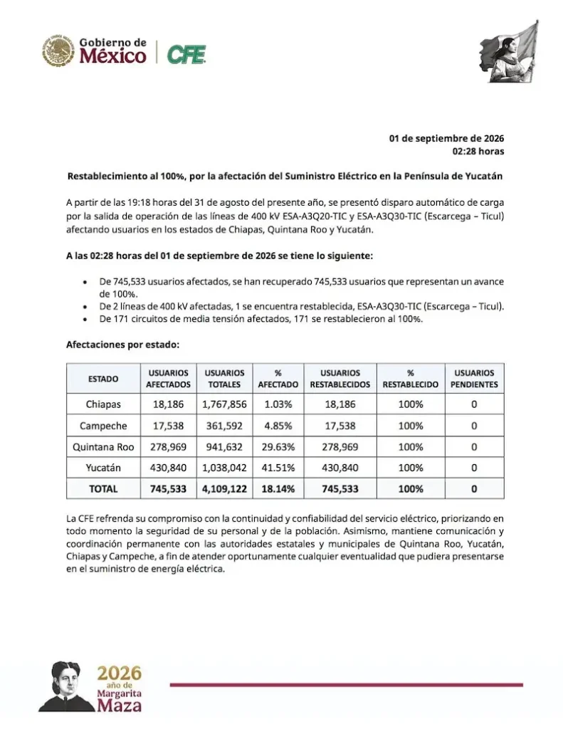 Apagón en Yucatán, Quintana Roo, Campeche y Chiapas: CFE dice que fue por... vandalismo