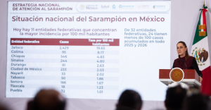 ¿Qué está pasando con el brote de sarampión en el Centro Estatal de Cancerología de Veracruz?
