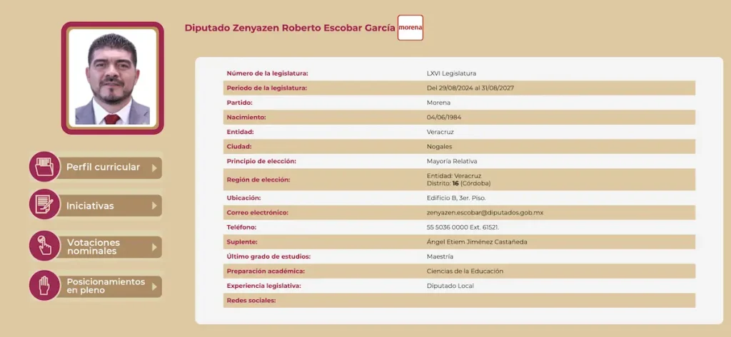 Lo que se sabe del caso de la muerte de Zenyazen Escobar, diputado de Morena