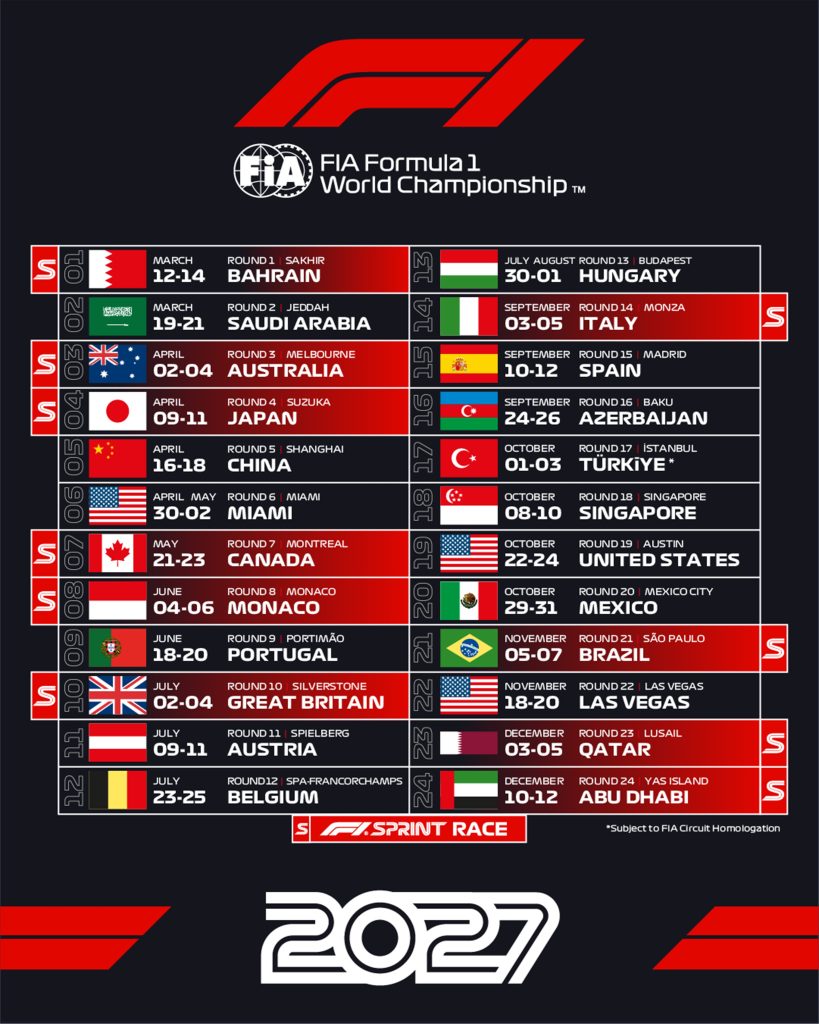 Calendario Fórmula 1 2027