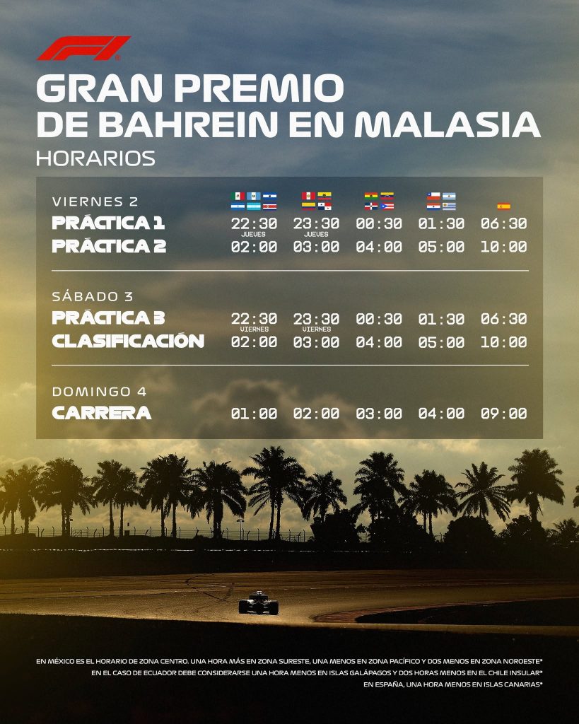 Horarios del GP de Bahréin