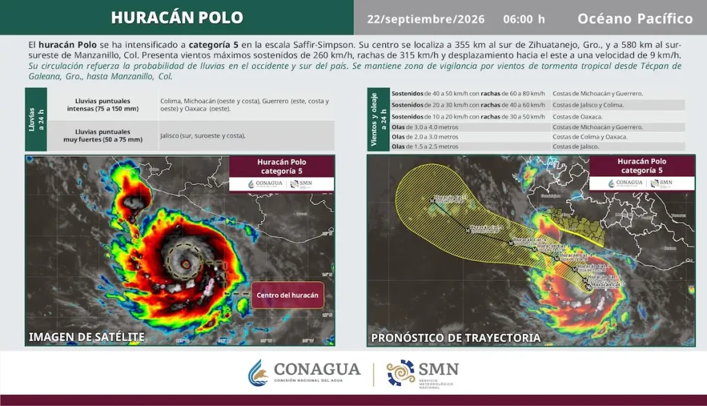 Huracán Polo se intensifica a categoría 5 con lluvias intensas en Colima, Michoacán, Guerrero y Oaxaca