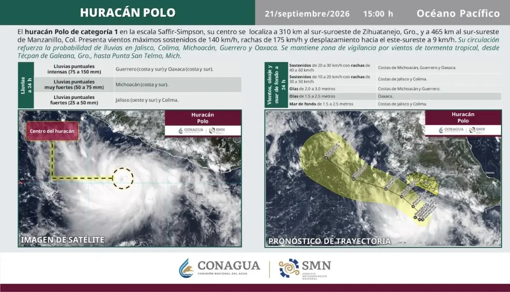 Ruta y estados afectados por el huracán Polo