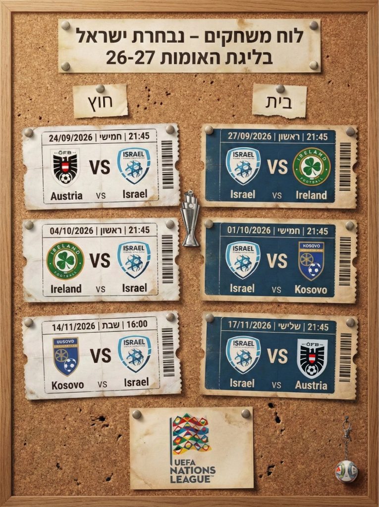 Israel vs Irlanda: El futbol no es ajeno al genocidio en Palestina