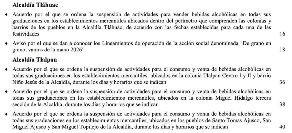 Ley seca en CDMX para dar el Grito seguros: Dónde y cuándo