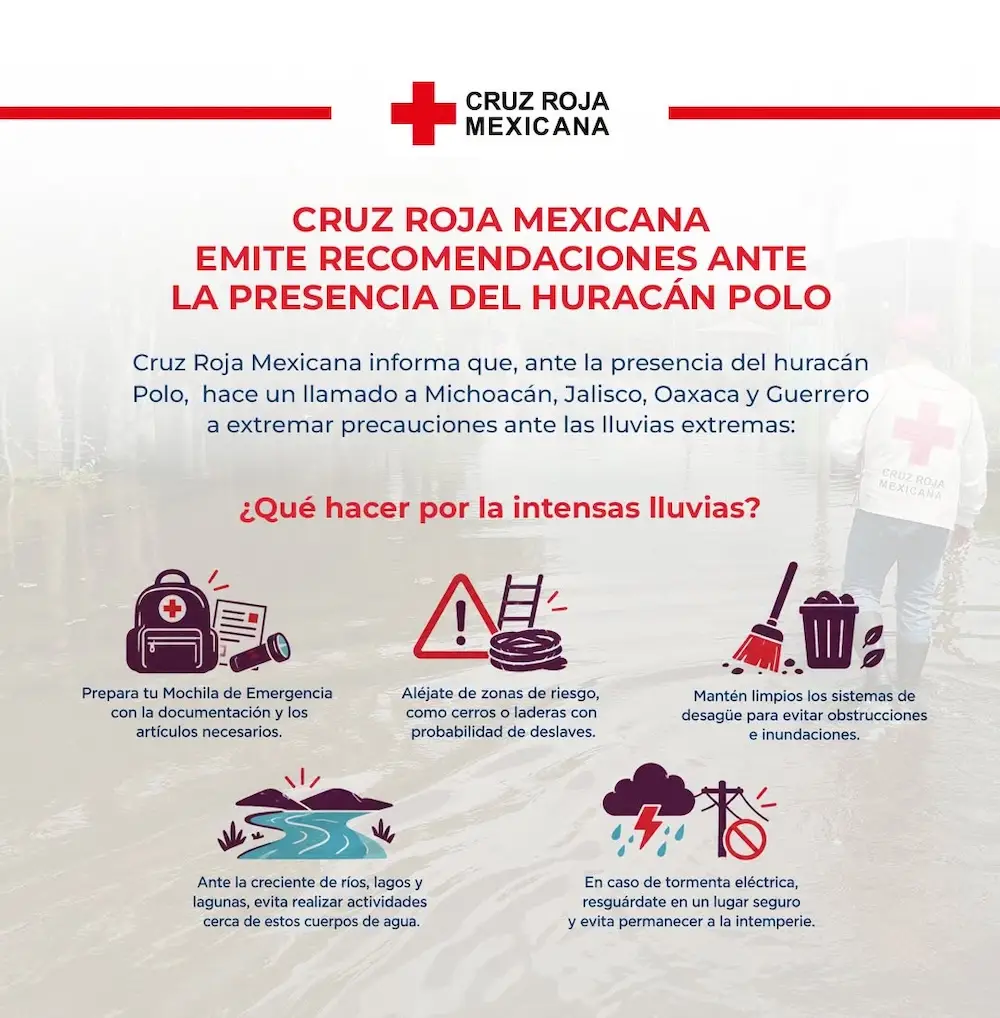 Huracán Polo: Qué hacer en caso de lluvias intensas y huracanes