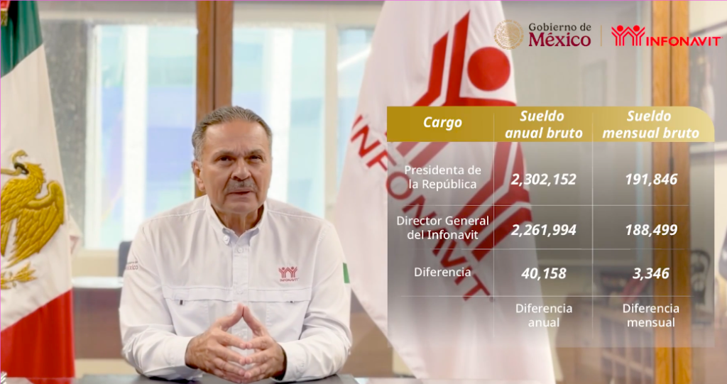 Octavio Romero: ¿Quién es y por qué causó polémica con su declaración patrimonial?