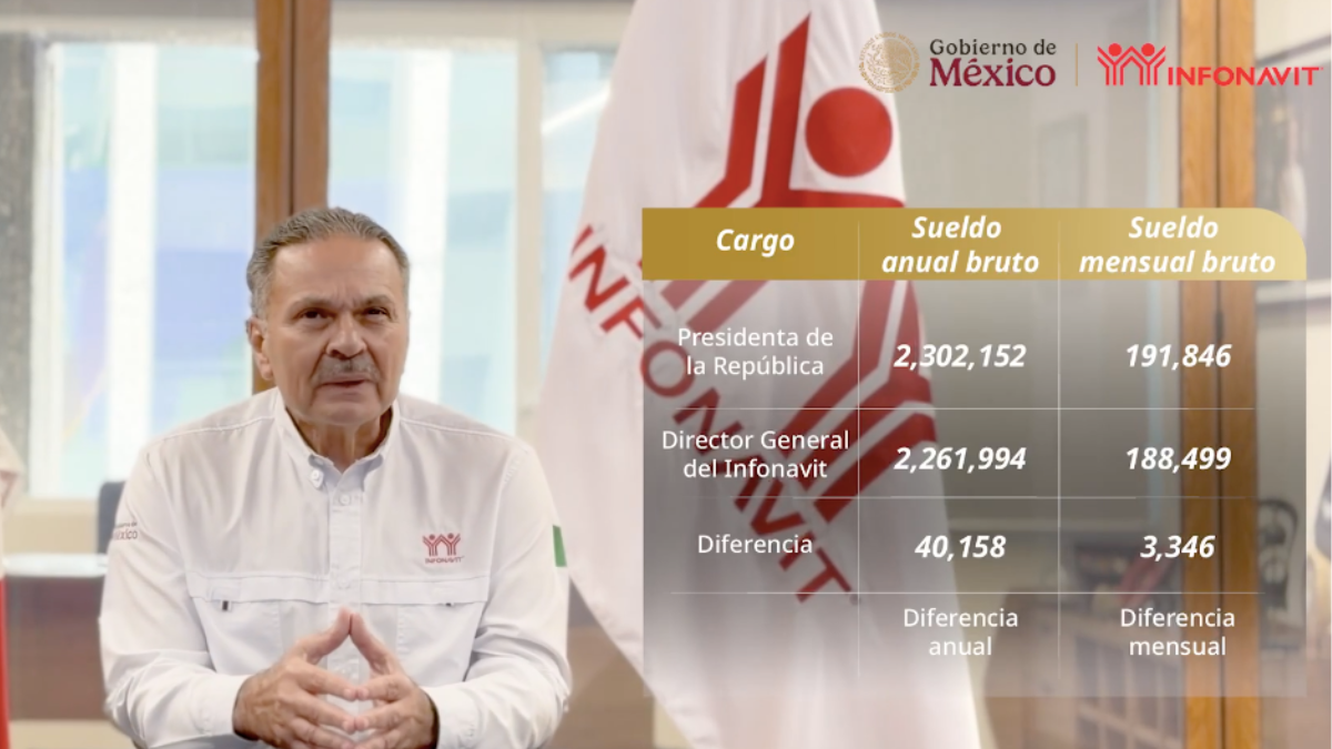 Octavio Romero Oropeza: ¿Quién es y por qué causó polémica con su declaración patrimonial?