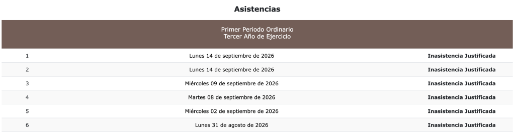 posible-ausencia-senadora-morena-debate-doble-nacionalidad-perder-residencia-estados-unidos-2