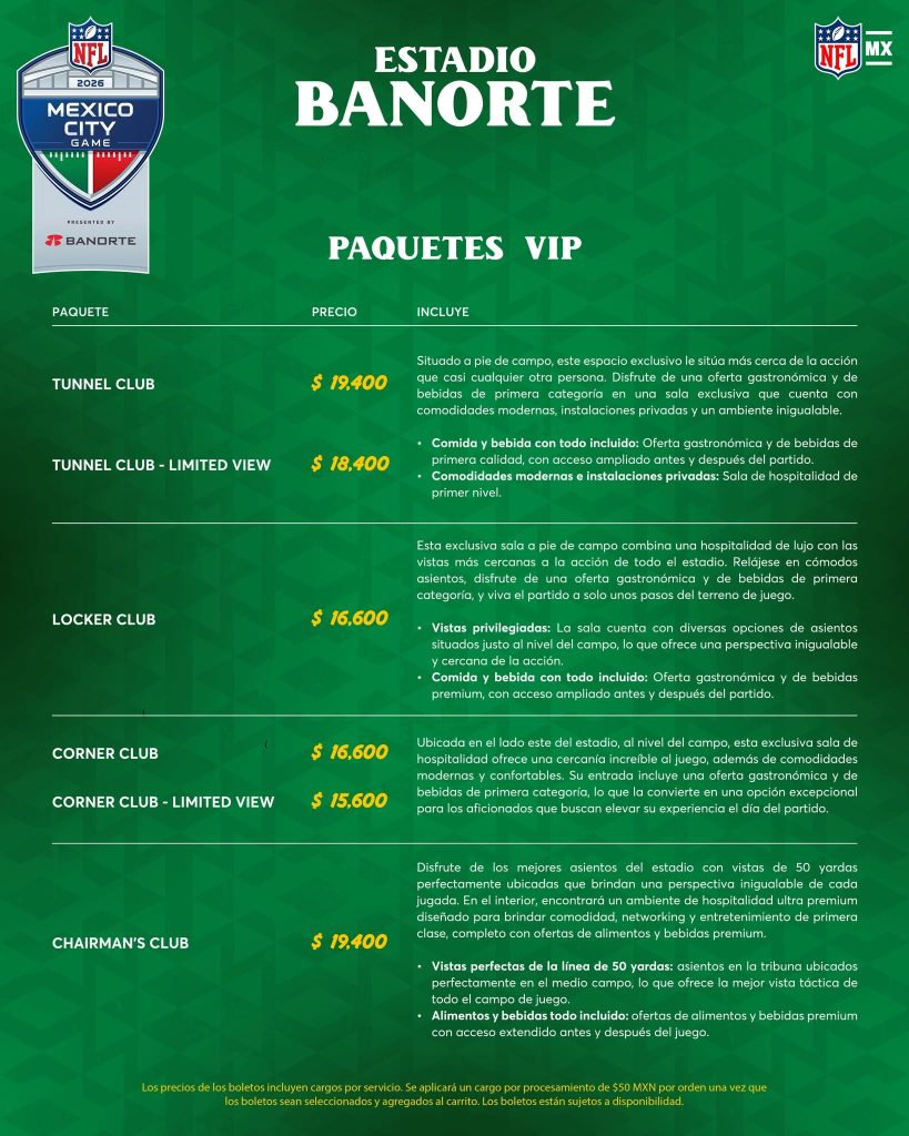Precios NFL México