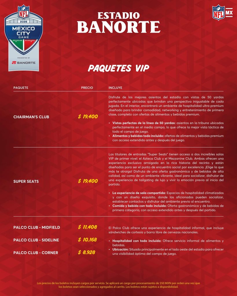 Precios NFL México