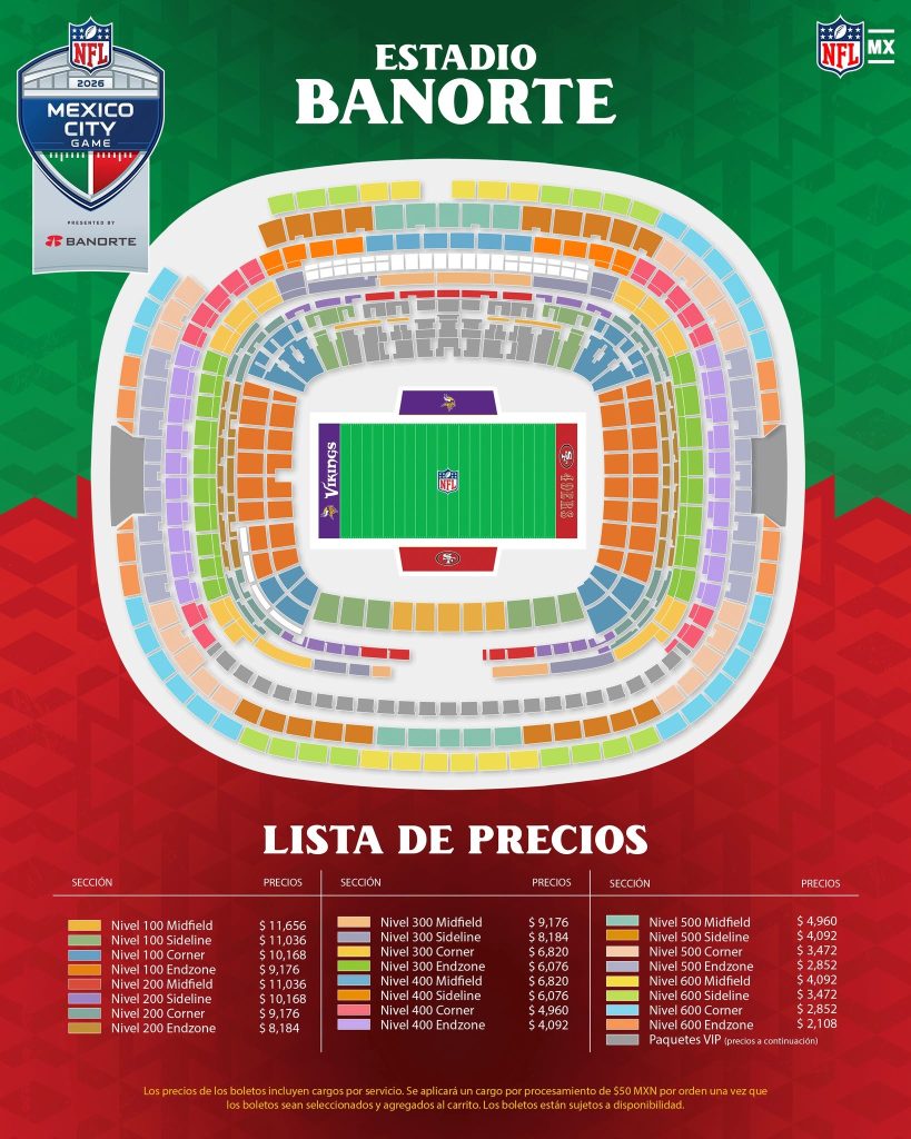 Precios NFL México