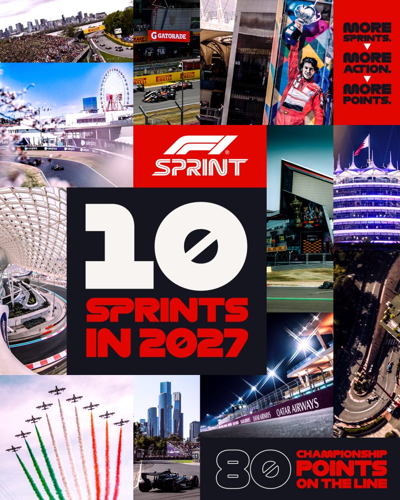 Sprints F1 2027