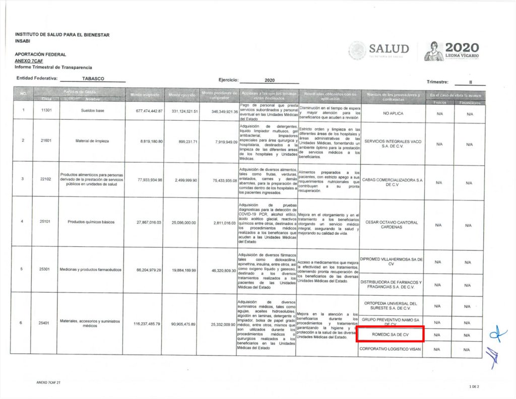 ¿Quién es Jorge Amílcar Olán Aparicio? Esto sabemos del empresario