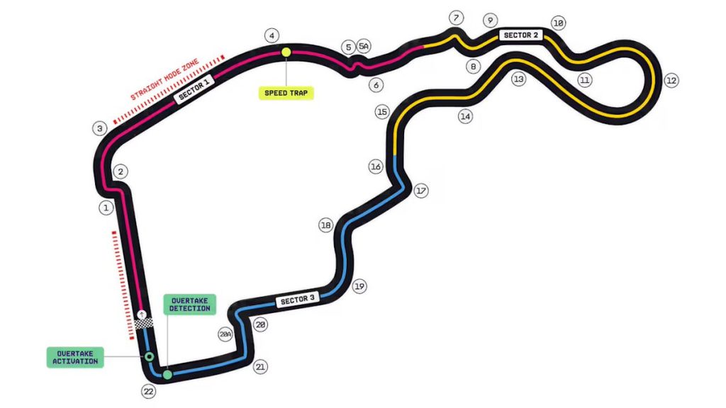 Circuito de Madring