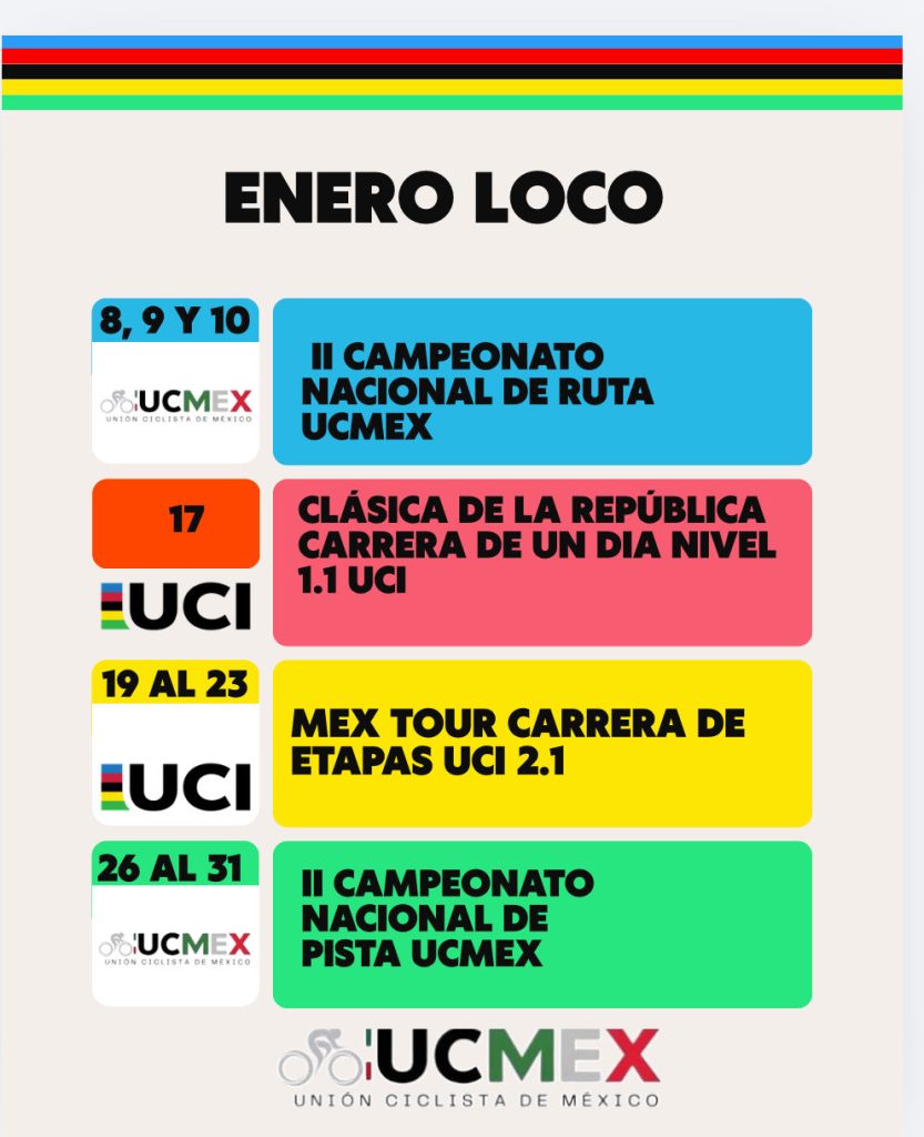 ¡Isaac del Toro correría en casa! La Vuelta México regresa en 2027