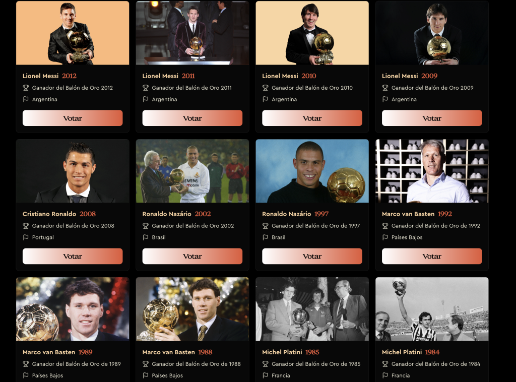Balón de Oro de Todos los Tiempos