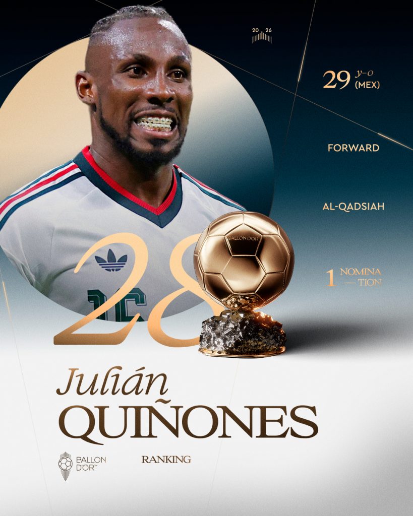Julián Quiñones, lugar 28 en el Balón de Oro 2026