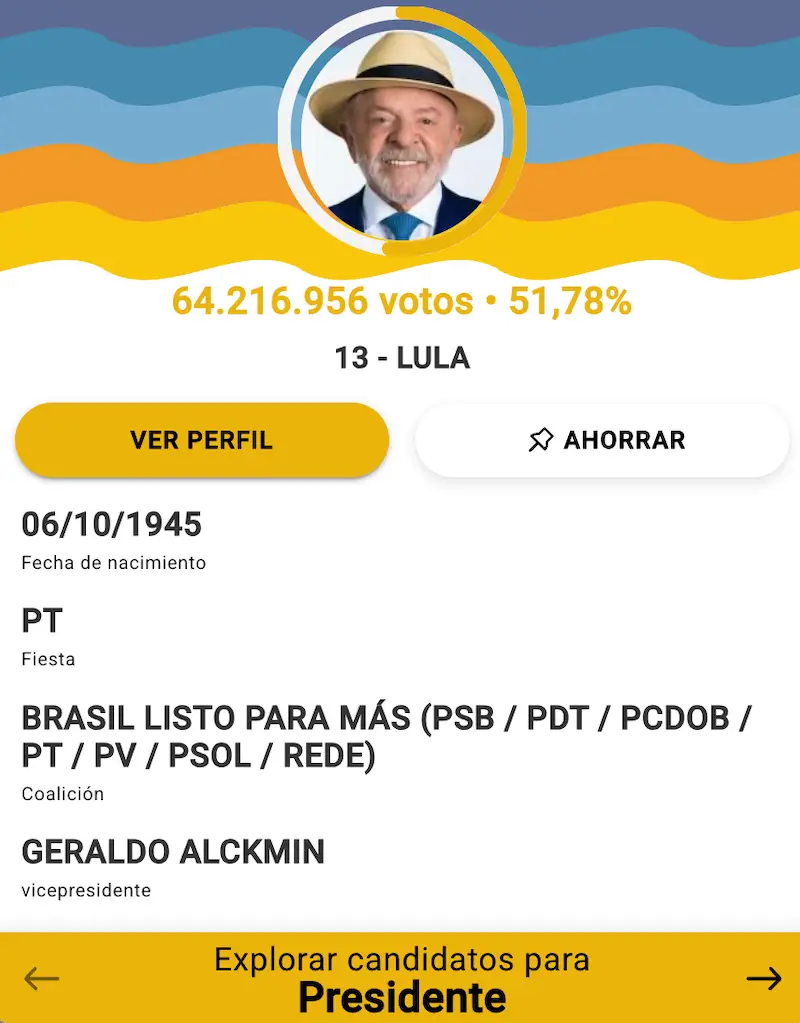 Histórica remontada: Lula da Silva gana las elecciones en Brasil