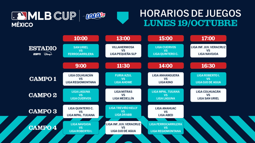 Equipos, sede y transmisión: Todo sobre la MLB Cup 2026 en San Luis Potosí