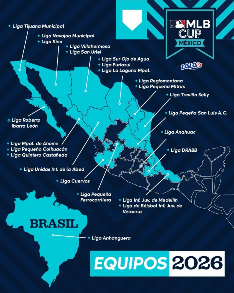 Equipos, sede y transmisión: Todo sobre la MLB Cup 2026 en San Luis Potosí