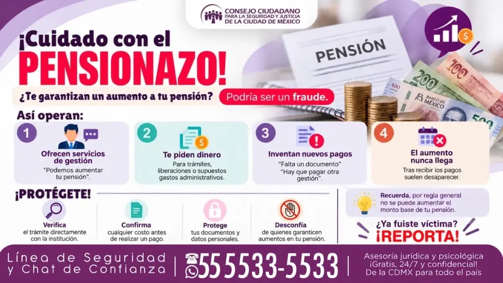 Pensionazo: El modus operandi de la estafa a personas adultas mayores