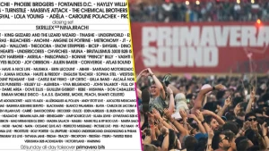 Foto con el lineup del primavera sound 2027